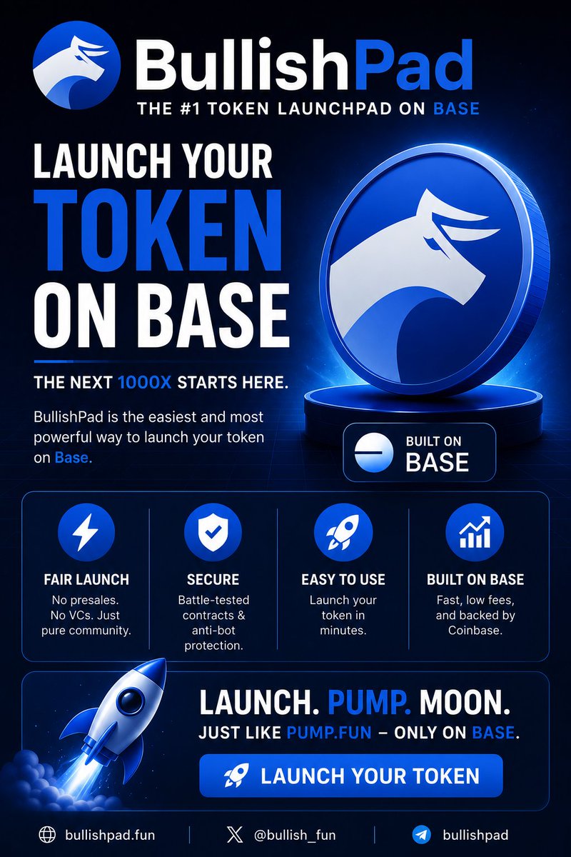Bullish_fun's tweet photo. https://t.co/8Z0bwQu1Wt