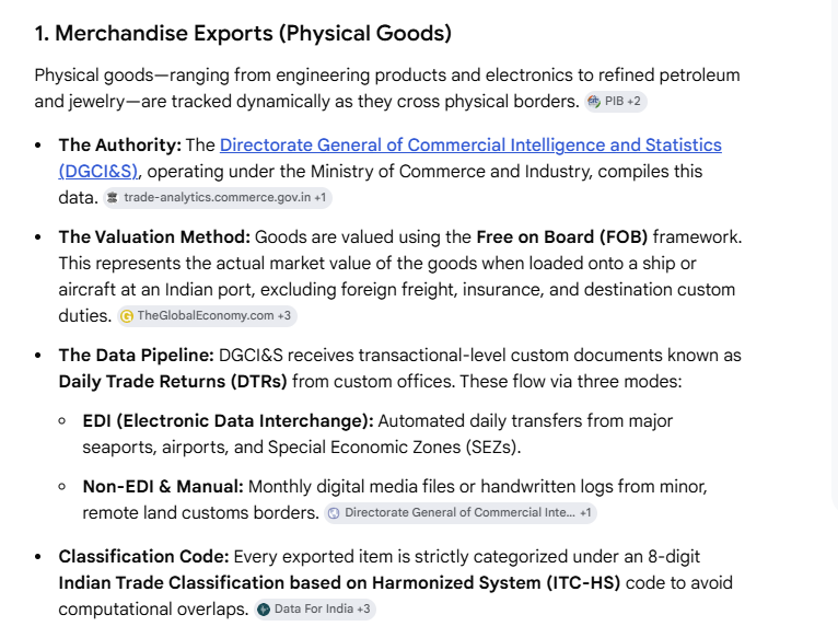 India100Develop's tweet photo. @PIBFactCheck @INCKerala @FinMinIndia @MIB_India @DDNewslive @airnewsalerts Indian govt doesn't ask company to provide exports numbers. lol. https://t.co/I5mIFZ7JJK