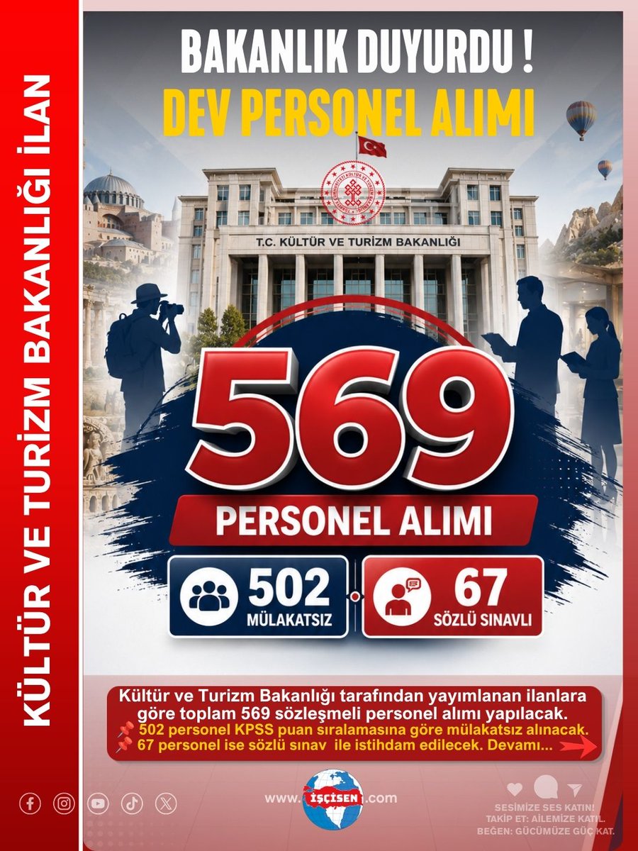 iscisenn's tweet photo. [4/6 19:38] Hakan KARA: 🏛️ KÜLTÜR VE TURİZM BAKANLIĞI 569 PERSONEL ALACAK

Kültür ve Turizm Bakanlığı tarafından yayımlanan ilanlara göre toplam 569 sözleşmeli personel alımı yapılacak.

📌 502 personel KPSS puan sıralamasına göre mülakatsız alınacak.

📌 67 personel ise sözlü sınav (mülakat) ile istihdam edilecek.

📊 Mülakatsız alım kadroları:
▪️ Büro Personeli: 128
▪️ Koruma ve Güvenlik Görevlisi: 106
▪️ Temizlik Personeli: 264
▪️ Boyacı: 2
▪️ Yalıtımcı: 2

📊 Sözlü sınavlı kadrolar:
▪️ Arkeolog: 13
▪️ Müze Araştırmacısı: 6
▪️ Mimar: 4
▪️ Mühendis: 16
▪️ Tekniker: 7
▪️ Teknisyen: 21

📅 Başvurular: 15 - 29 Haziran 2026

💻 Başvuru Adresi:
Kariyer Kapısı (e-Devlet)

⚠️ Başvuru yapmayı düşünen adayların ilan metnini dikkatle incelemeleri ve son günü beklemeden işlemlerini tamamlamaları önem taşıyor.
[4/6 19:38] Hakan KARA: #KültürVeTurizmBakanlığı #PersonelAlımı #KPSS #KariyerKapısı #İşİlanı