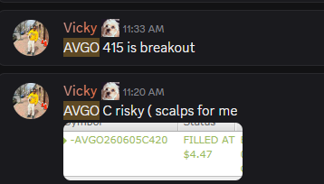 Vicky_41X's tweet photo. $AVGO price action  is what matters - bigger picture idea! Shook out a bit on starter position and loaded back to the dips, sold some on that rip in 5s...holding few

@flowcompanion https://t.co/Vr9xdpFSwu