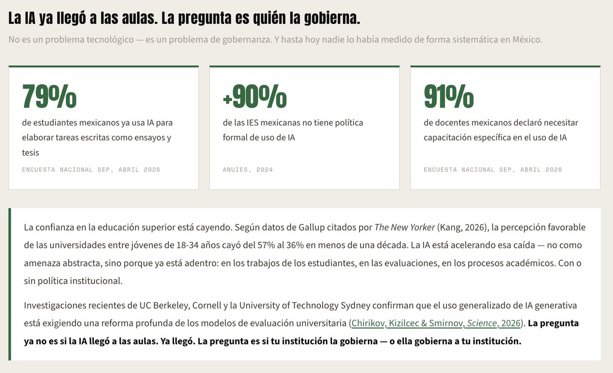 Campusmilenio's tweet photo. El Índice Campus de Gobernanza Universitaria es el primer instrumento en México que evalúa cómo está respondiendo tu institución al reto de la inteligencia artificial: políticas, formación docente, integridad académica digital, gobernanza de datos y liderazgo estratégico. Lo que recibe tu institución:
→ Diagnóstico gratuito por dimensión con fortalezas y brechas específicas
→ Hoja de ruta concreta para avanzar al siguiente nivel
→ Sello Campus de Gobernanza Universitaria (niveles 4 y 5)
→ Visibilidad en Suplemento Campus · Milenio
→ Opción de evaluación completamente confidencial Participa👉🏼🔗 https://t.co/leWf2qeENN