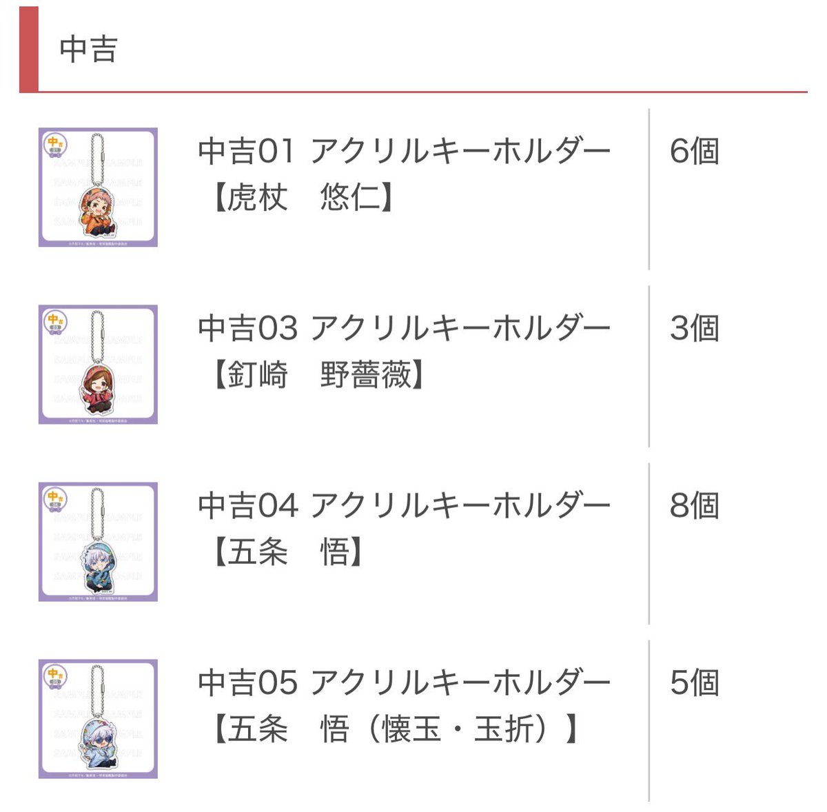 mdrmOrange's tweet photo. 中吉めぐみだけまじでなんでこんなにすっぽ抜けてるの意味わからんwww https://t.co/3PU14GH9ui