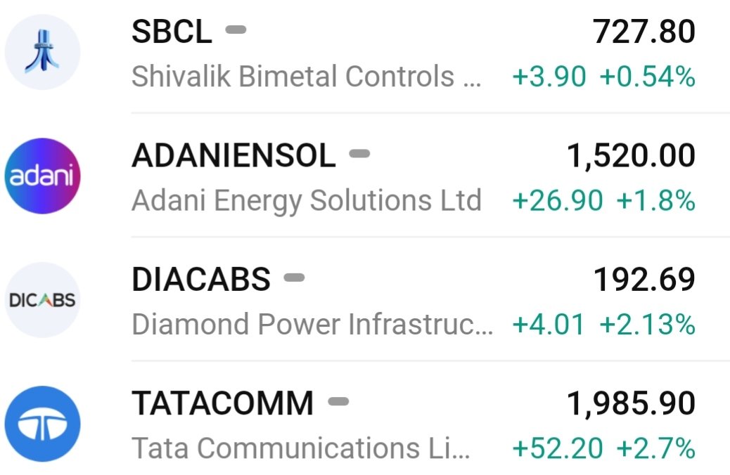 Precision Swing Trader ⭐📈 tweet media