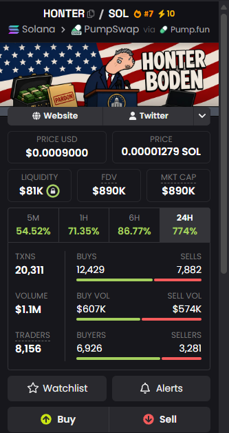 gamblersmistake's tweet photo. What’s will happen next for $HONTER ?       

A full dump or is the team preparing a buyback?       

One of the team members reached out to me and shared their plans.        

All the info is already in my TG https://t.co/C2X7rJtTy0

uuxWwFL6G9UjiYRZvWxJrSB18V1oKBgYrmueamREK57 https://t.co/uahEqw3YaR