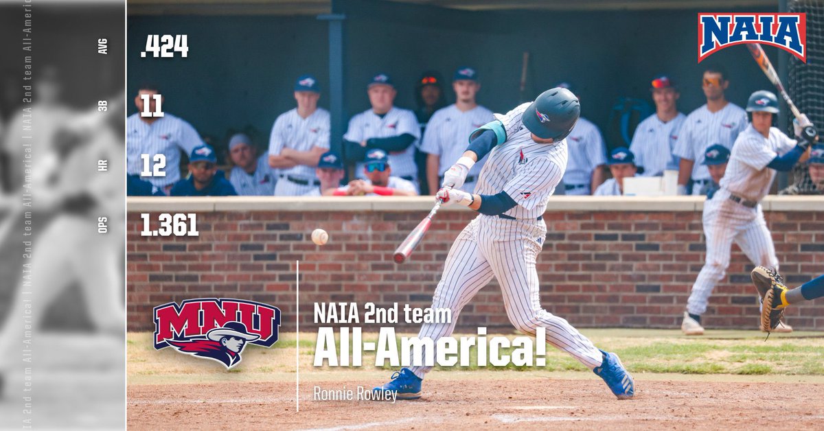 mnusports's tweet photo. ⚾️ Congrats Ronnie Rowley, named NAIA 2nd team All-America! #FearTheNeer https://t.co/PaaSMX0v1O