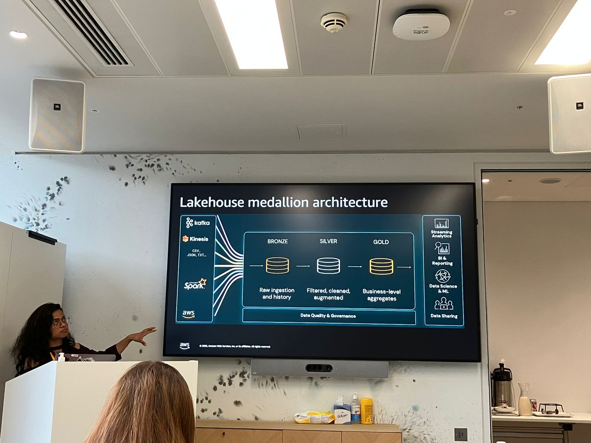 pjgrenyer's tweet photo. On Tuesday I had the pleasure of attending and Amazon Web Services (AWS) workshop on Apache Iceberg. This is what I learnt:

https://t.co/gTI7THngw2

#soyouthink #teamleading #paulgrenyer #softwaredeveloper https://t.co/uxEIlMi5V4