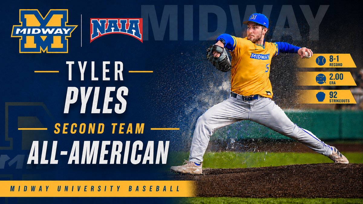 GoMidwayEagles's tweet photo. 🚨 ALL-AMERICAN 🚨

A HUGE congratulations to Tyler Pyles for being the first NAIA Baseball All-American in program history for @MidwayUBaseball!

The southpaw finished the year with an 8-1 record and a 2.00 ERA. He also struck out 92. https://t.co/9MoDYV15vP