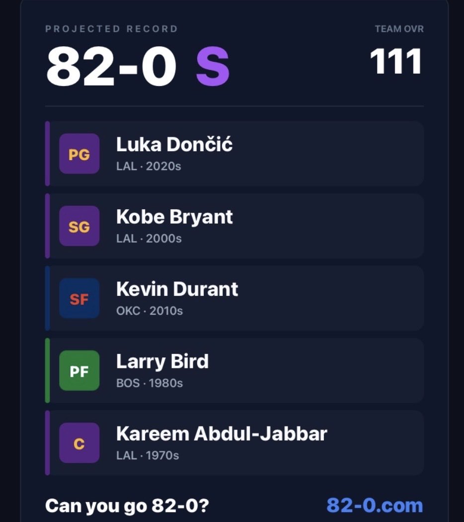 Hut13's tweet photo. @editti22 If this team didn't get to perfection I was going to call it a day https://t.co/QBsqsLQTWE