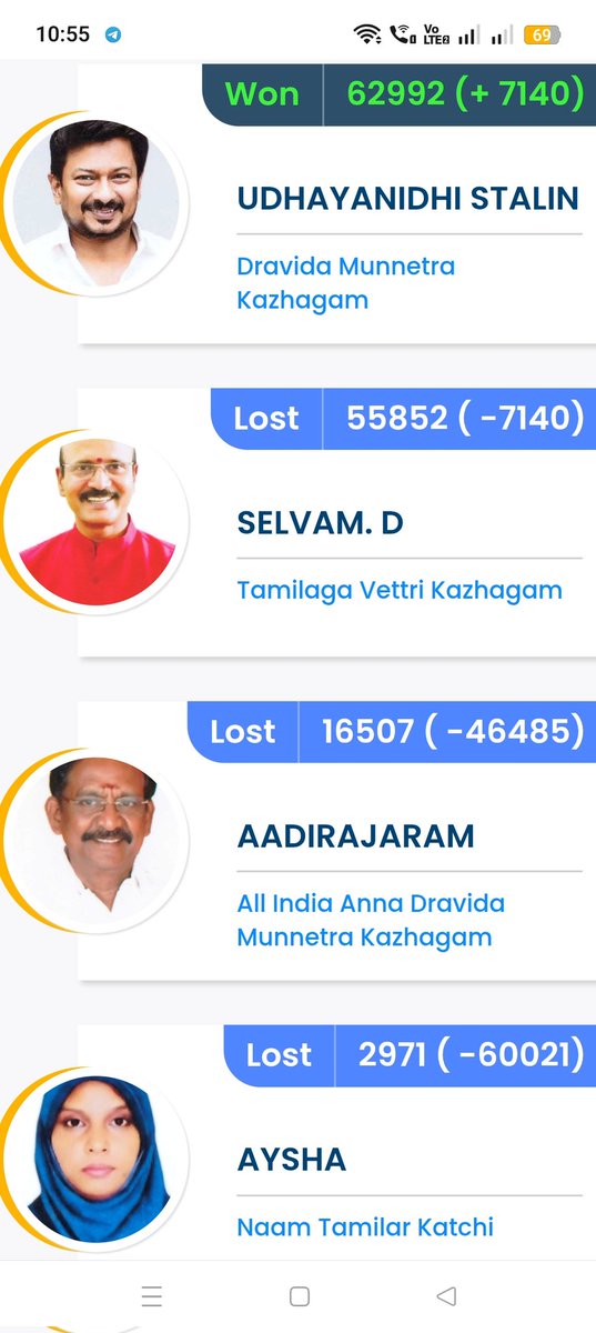 RajaPrecii's tweet photo. @rkdiliptvk மாவட்டம் இன்னும் கொஞ்சம் இறங்கி அதிகமா வேலை செஞ்சு இருந்தோம் அப்படின்னா இந்நேரம் சின்ன ஐயாவும் வீட்டுக்கு அனுப்பி இருக்கலாம் விடுங்க நெக்ஸ்ட் மிஸ் ஆகாது ❤️💛❤️
மன்னர் குடும்பத்தில் பிறந்த மண்ணாங்கட்டி @Udhaystalin 

@CMOTamilnadu @actorvijay @Chepauktvk_offl https://t.co/bSwrztK8FU