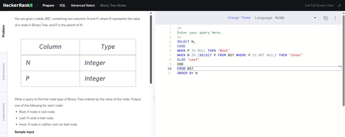 shivaninagr's tweet photo. Today's SQL practice 
Solved a Binary Tree problem to identify Root, Inner, and Leaf nodes using SQL.
It's interesting how SQL can be used for logic and problem-solving, not just data retrieval.
#SQL #DataAnalytics #connect  #LearningInPublic https://t.co/OTw53VU5gu