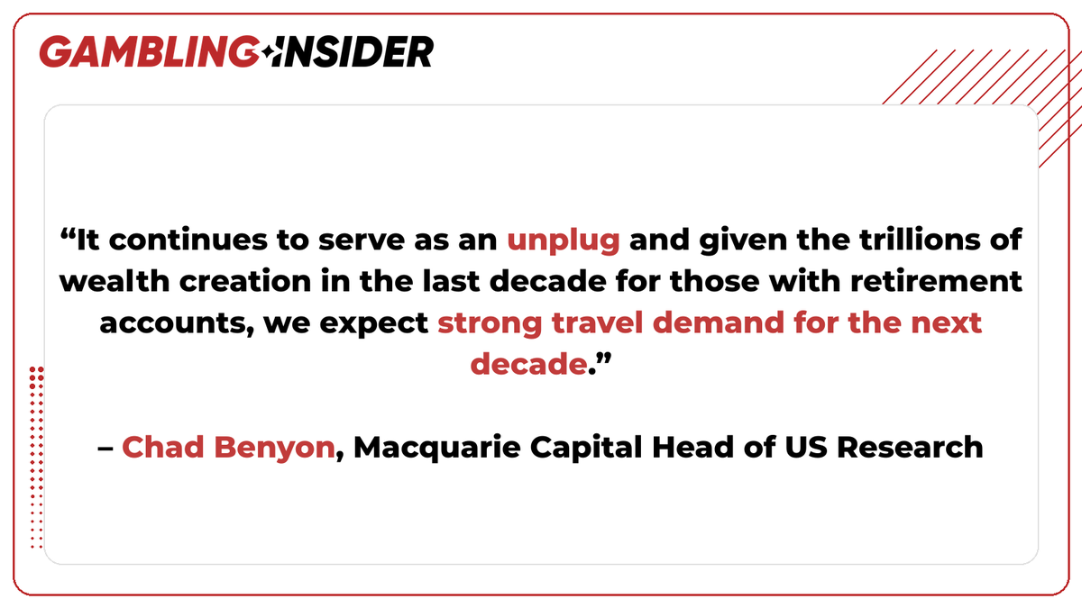 G_Insider's tweet photo. Barry Diller's bid for full control of MGM Resorts and Tilman Fertitta's Caesars acquisition could reshape the gambling industry. And, despite concerns around online betting, prediction markets and soft Vegas tourism, analysts remain optimistic.

Read: https://t.co/XC7I3TFHYN https://t.co/cqQuJ4kVn4