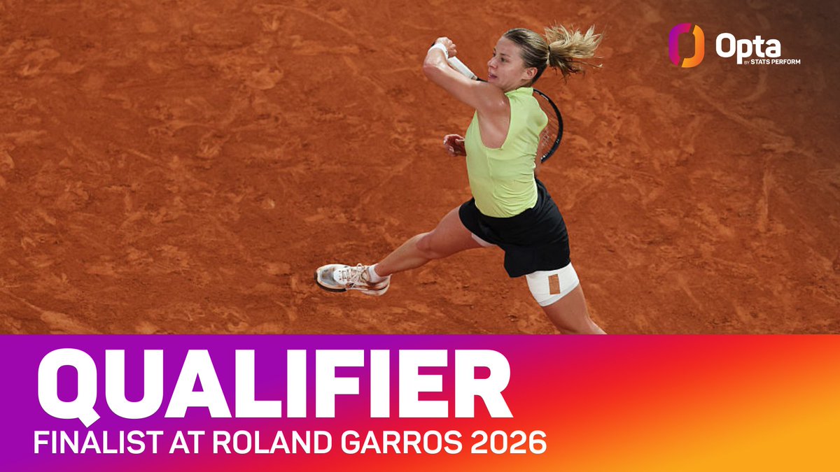 OptaJean's tweet photo. 2 - Maja Chwalinska est seulement la deuxième joueuse de l'ère Open à se qualifier en finale d'un tournoi du Grand Chelem en sortant des qualifications après Emma Raducanu à l'US Open 2021. Ce n'est jamais arrivé dans le tableau messieurs. Majique.

#RolandGarros https://t.co/uXfjFdJahU