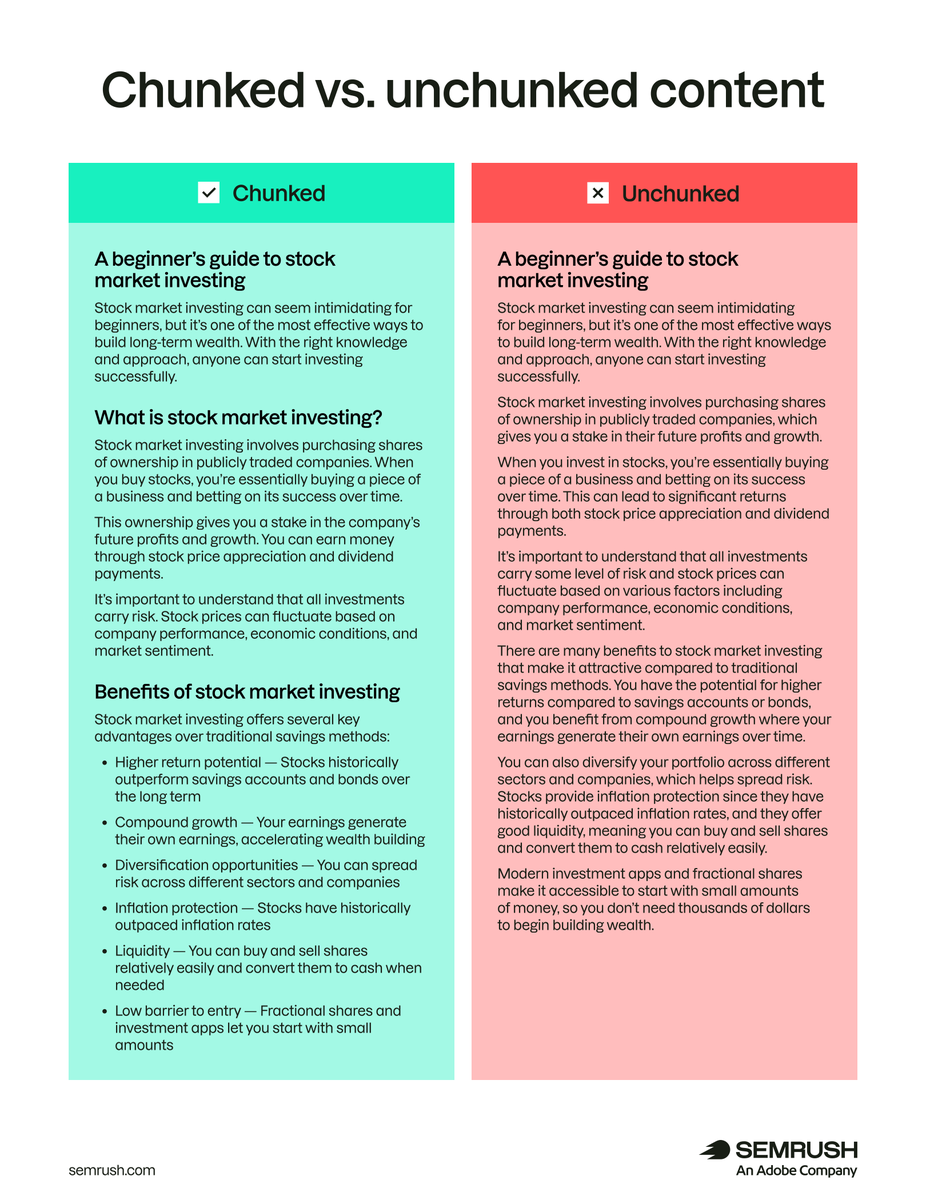 semrush's tweet photo. Everyone’s talking about “chunking” content to win AI answers.

Chunking isn’t a new tactic – it’s structured content designed for retrieval. The real question is whether it actually drives visibility.

We break it down in our blog post: https://t.co/T6io0x5dfY. https://t.co/KdmZ1ZDKMG