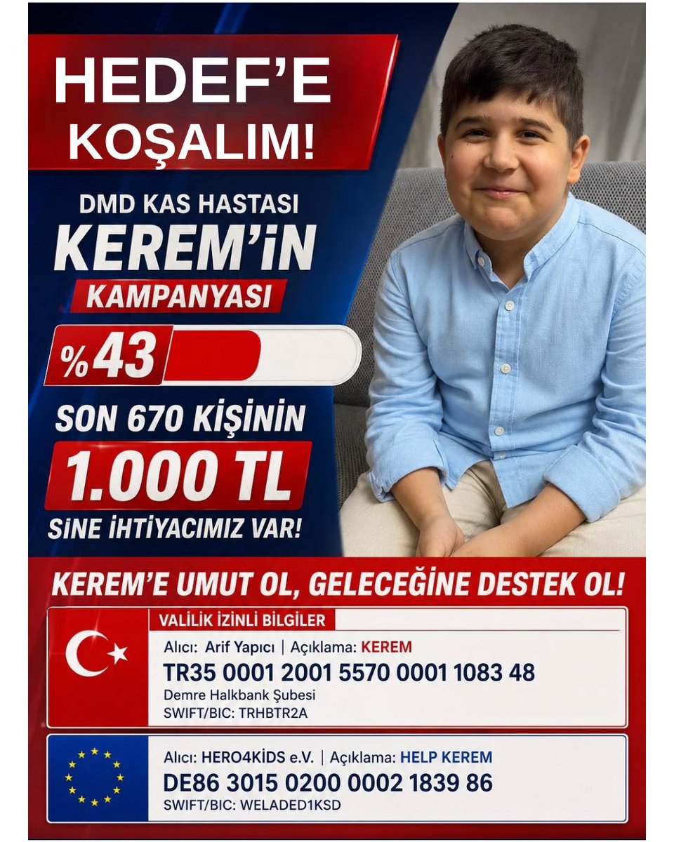 dmd_kerem's tweet photo. 🔴SON DAKİKA: bugün 670 kişiye ulaşırsak Kerem’in %43 hedefi tamamlanacak. 🎯 

✅ valilik izinli kampanya
✅ sende az çok demeden destek ol

📌 takip etmeyi unutmayın

📌en sıcak güncel bilgiler burada https://t.co/oxoNE1lGnv