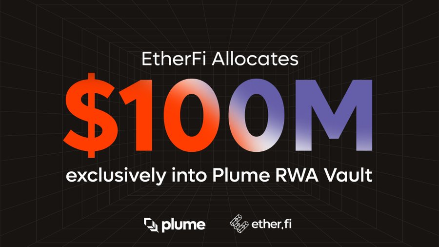 Altcoinsguy's tweet photo. Bullish for #PLUME 

EtherFi is deploying $100M into Plume to power their institutional earn product.

$6B+ in @ether_Fi customer deposits now have access to the Open Finance platform providing institutional-grade access to RWA yield opportunities.

Exclusive bonus for early depositors into the RWA Vault 

@plumenetwork