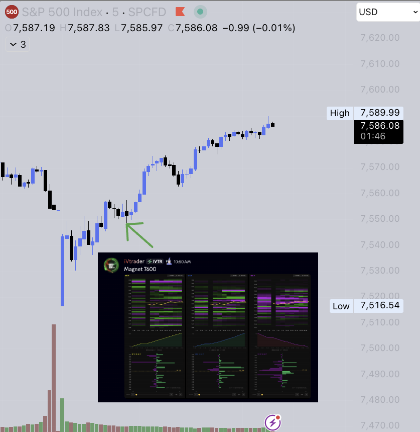 iV_trader's tweet photo. The power of OD + API + Bundle

@twinsight_x 

$SPX https://t.co/MpWtGAxf5Y