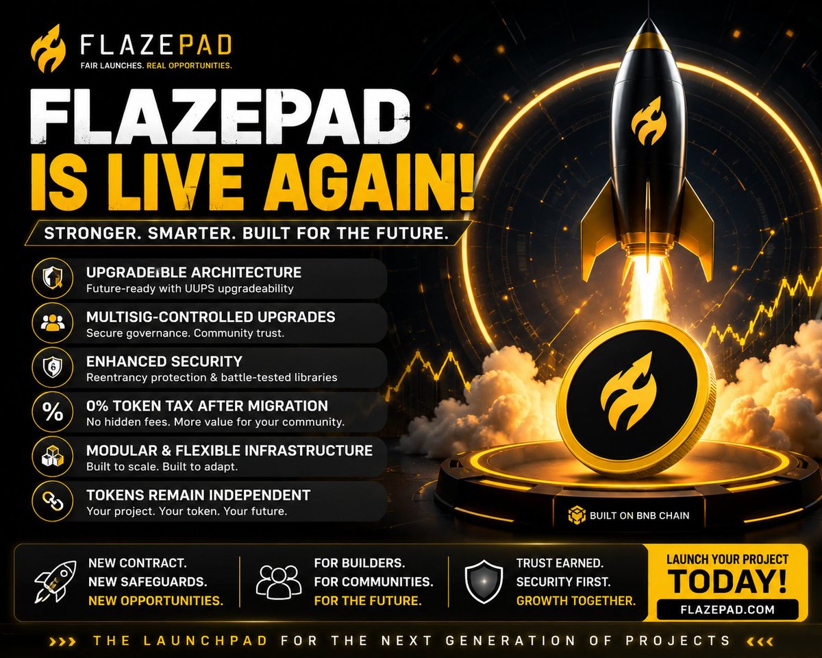 flazepad's tweet photo. 🚨 FLAZEPAD IS OFFICIALLY LIVE AGAIN 🚨

Stronger.
Smarter.
More secure.

Over the past few weeks we’ve worked relentlessly behind the scenes to rebuild, improve and future-proof the platform.

✅ Upgradeable contract architecture
✅ Multisig-controlled upgrades
✅ Enhanced security protections
✅ Modular launchpad infrastructure
✅ 0% token tax after migration
✅ Greater flexibility for future development
✅ Built for long-term scalability

The previous incident proved one thing:

FlazePad’s vision is bigger than any setback.

We listened.
We adapted.
We improved.

Now we’re ready to help the next generation of projects launch on BNB Chain.

🚀 Developers
🚀 Communities
🚀 Memecoins
🚀 Utility Projects

Your launch starts here.

The pad is open.

Who’s launching first? 👇

🔗 https://t.co/HgZCNFGdwV

@FlazePad @BNBCHAIN @PancakeSwap @DexToolsApp @CoinGecko @CoinMarketCap @FlazeCoin 

#FlazePad #Flaze #BNBChain #BSC #Crypto #DeFi #Launchpad #TokenLaunch #Memecoin #Altcoin #Blockchain #Web3 #PancakeSwap #BuildOnBNB