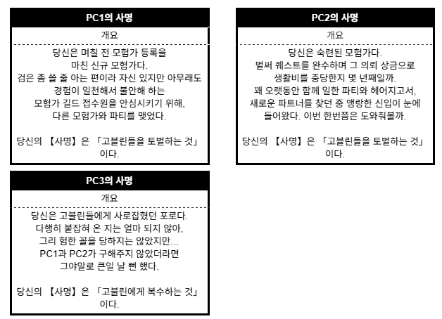 Writing_Cent's tweet photo. 🗡️inSANe 팬메이드 시나리오
🗡️3인 3사이클 특수형 《고블린이 사는 동굴》을 배포합니다.

초보 모험가들을 연전연퇴시킨 위험한 고블린 서식지.
그곳을 찾은 두 모험가와 포로까지.

세 사람은 고블린 동굴을 무사히 완파해낼 수 있을까.

https://t.co/Pv1f8eVvS2 https://t.co/XaR19gCGQU