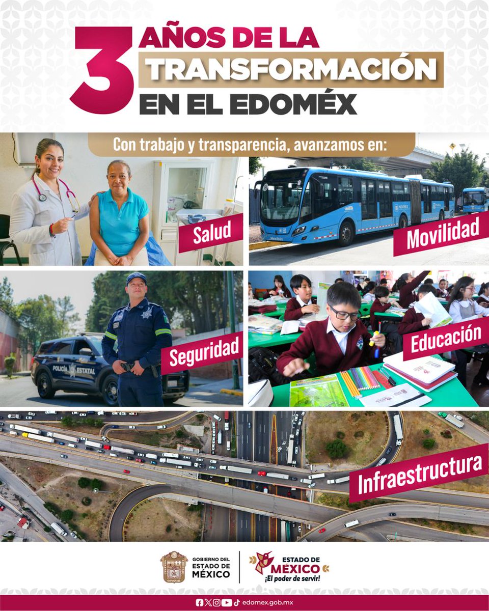 CEAVEM's tweet photo. Tres años de transformación significan más programas sociales, inversión en infraestructura, fortalecimiento de la seguridad y acciones que ponen en el centro el bienestar de las y los mexiquenses. Así se construye un mejor futuro para el #EdoMéx.

#3AñosTransformandoEdoMéx https://t.co/pBCo4QdiEX