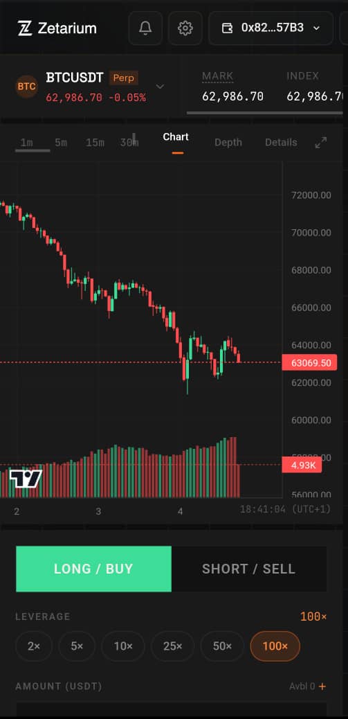 web3stephen_'s tweet photo. Most DEXs focus only on swaps

@Zetarium_  DEX is building a complete DeFi experience with fast execution, a clean interface, and features designed for both beginners and experienced traders.

The goal isn't just trading.
It's making DeFi easier to use https://t.co/V5cBoFh3Ft