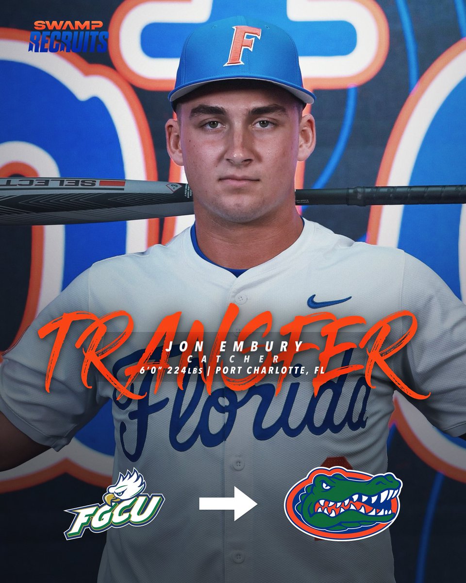 SwampRecruits's tweet photo. The Gators have landed former FGCU catcher Jon Embury. He slashed .364/.439/.621 with 17 home runs and 60 RBI for the Eagles during his sophomore season. Embury earned ASUN Player of the Year honors and was a finalist for the Buster Posey Catcher of the Year Award. https://t.co/Cgdf2u7s91