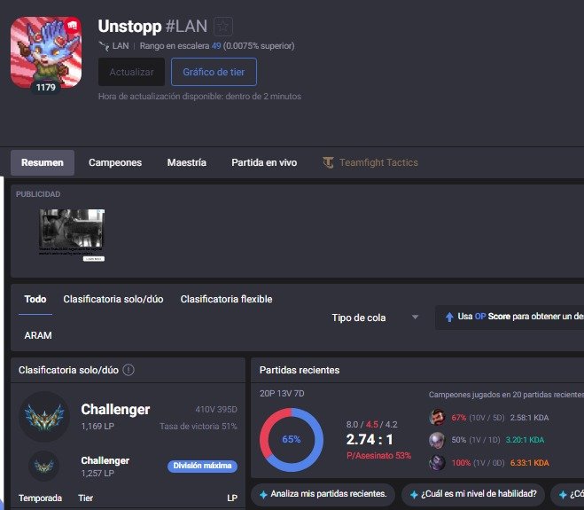 AxolotitosClub's tweet photo. Nuestros chicos de lol no quieren quedarse atras 🔥

#Unstopp JG del equipo esta dominando el SoloQ con un asombroso TOP 49 🏔️

#leagueoflegends #SoloQ #LolLatam #axolotitos https://t.co/zMOSGoddz7