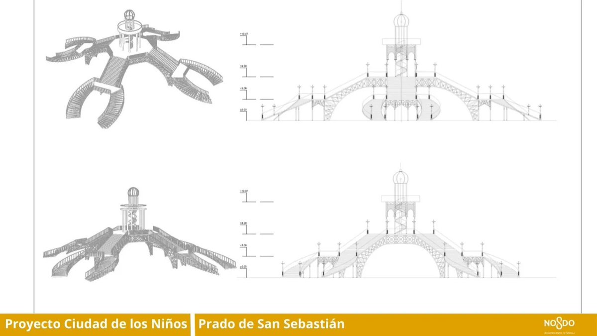 jucomanes's tweet photo. Pensaba que sería una réplica reducida para niños, pero estoy viendo el punto central a 8m de altura y la torre a 10m. 

La original cuento 45 escalones (45x18=810cm)

¿Es a tamaño real? https://t.co/fdcIlFN32F