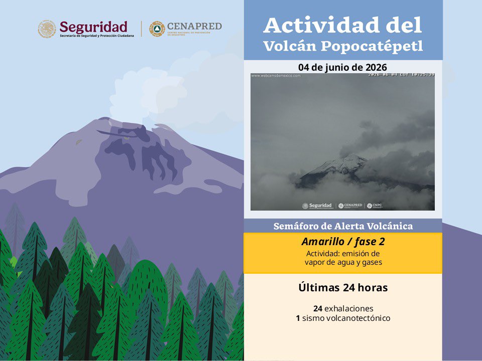ObserVolcanica's tweet photo. Reporte de la actividad volcánica del Popocatépetl, preparado por el Cenapred hoy 04 de junio de 2026.
 El evento 2 es el sismo reportado por Cenapred. https://t.co/0wotjbWFpr
