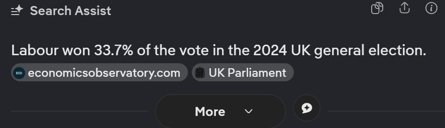 _IainL's tweet photo. @ka8895 @kennardmatt Labour only got 34% but we live in a democracy right? https://t.co/FF9qGi2PWs