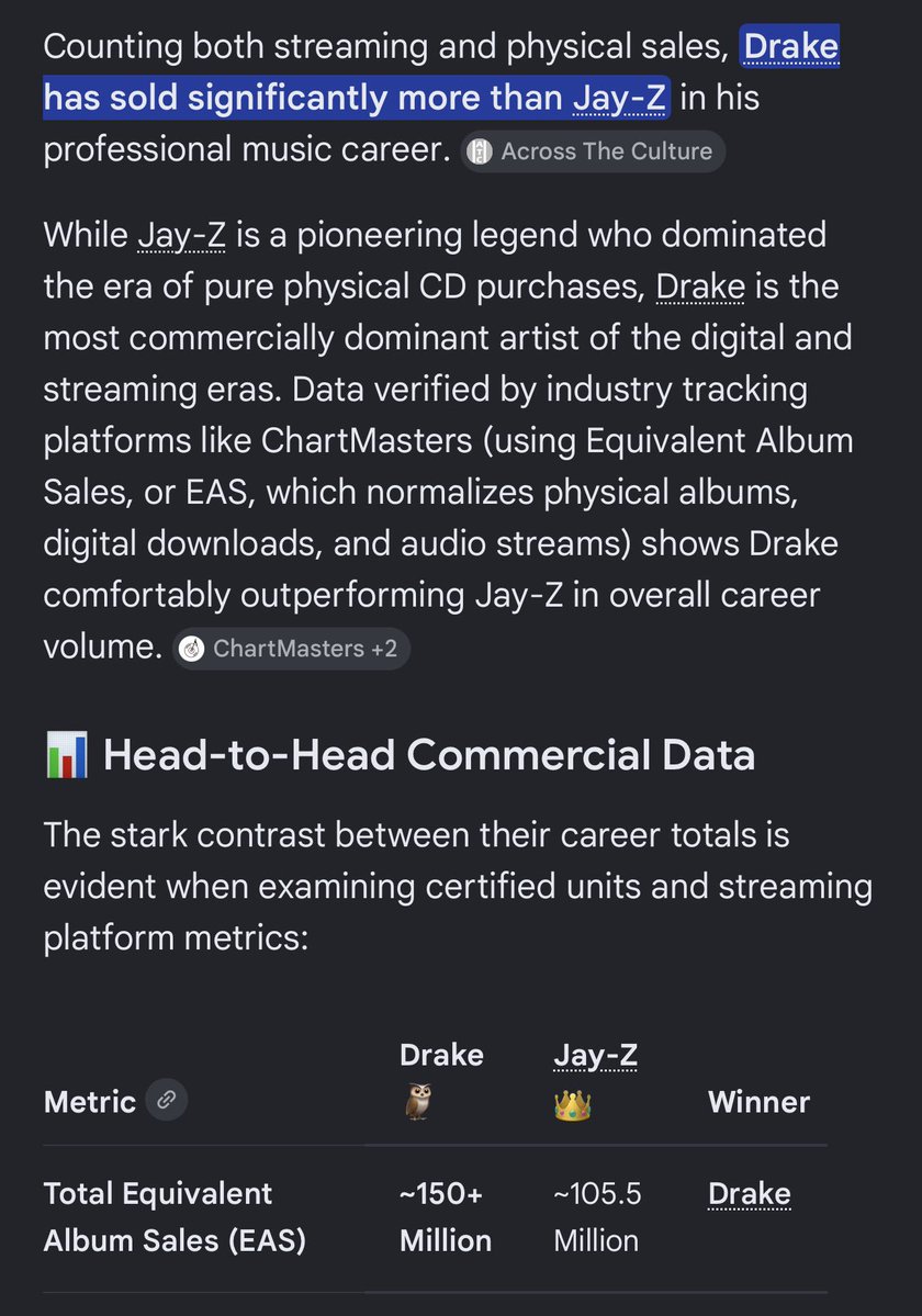 HipHopBeyondTheHype tweet media