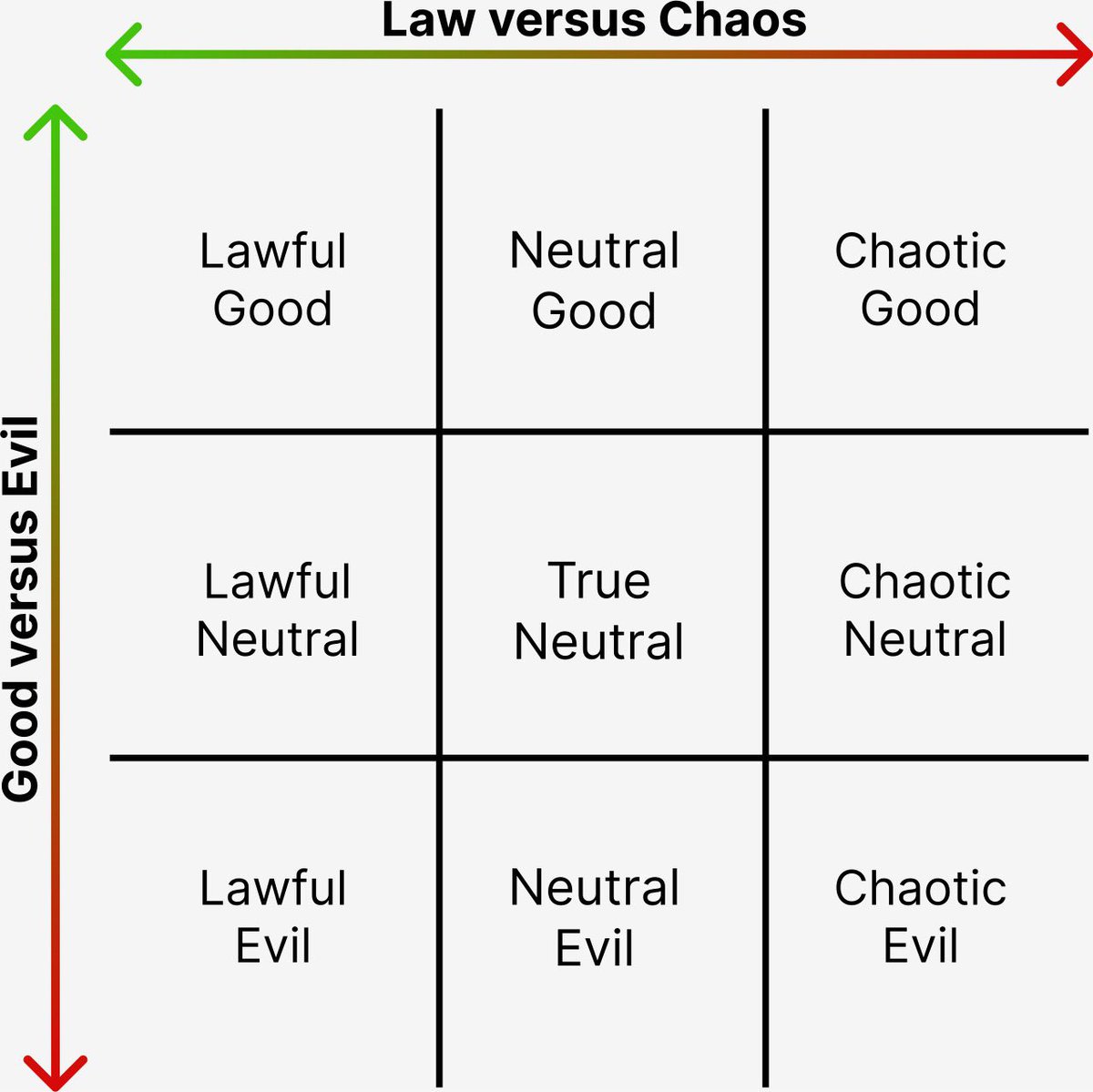 SwoopiePoopy's tweet photo. I think I'm a lawful good angel 😇 https://t.co/ZRK5jRcyKm