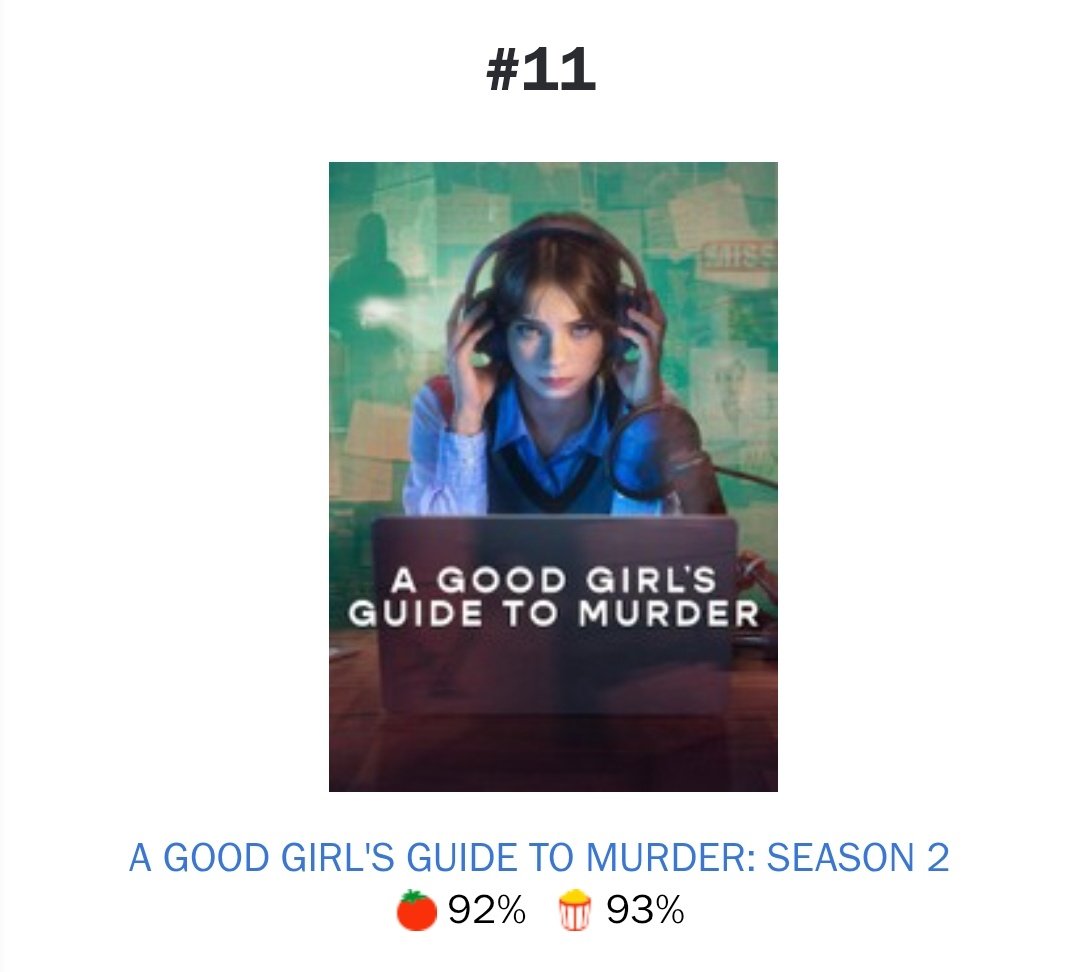 emmamyersHQ's tweet photo. A Good Girl's Guide to Murder Season 2 starring Emma Myers is #11 on @RottenTomatoes' 25 Most Popular TV Shows Right Now!🔥🙌

https://t.co/wXYqcuNSJ0 https://t.co/9kP1Doy6Gy