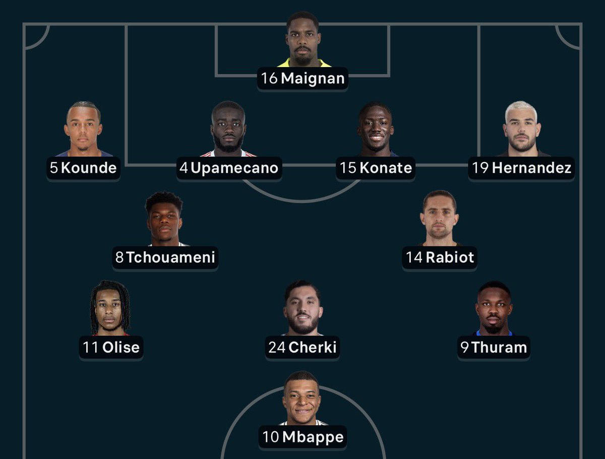 latfash's tweet photo. I saw France’s starting lineup against Ivory Coast , there’s no way this team isn’t winning the World Cup. Even the bench is stacked with PSG and Arsenal players. https://t.co/uNJDsEXSW4
