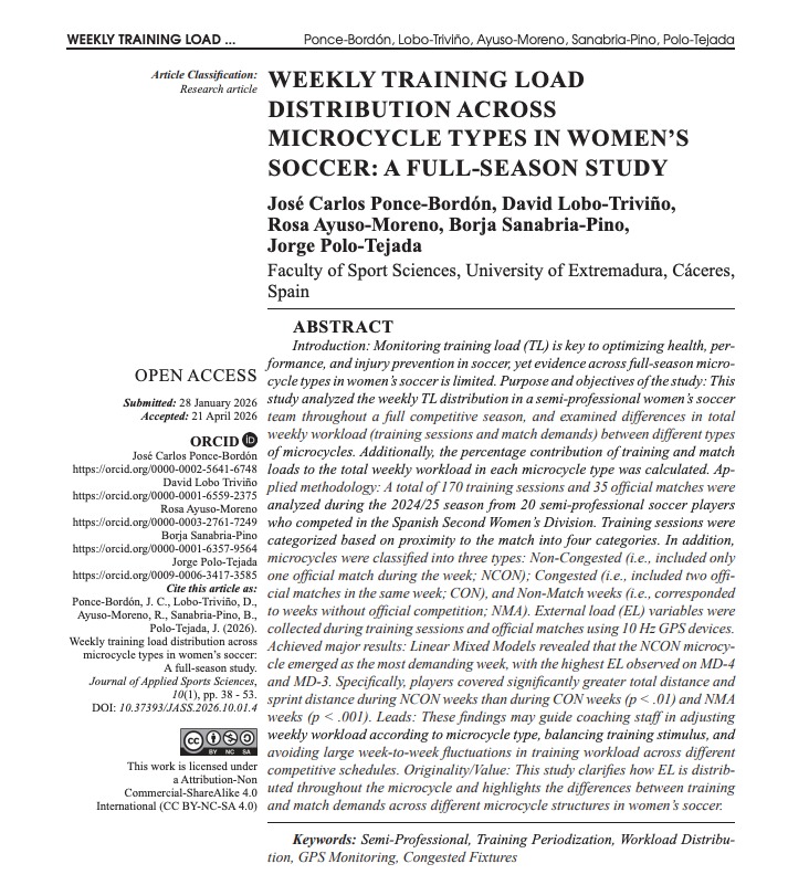 ACAFYDEX's tweet photo. 📢 NUEVO ESTUDIO PUBLICADO!

"Weekly Training Load Distribution Across Different Microcycle Types in a Semi-Professional Women's Soccer Team"

🎓 @13_JoseCarlos @david_lobo4 @Rosa_Ayuso @BorjaSanabria @Cokepolo_20 

📖Journal of Applied Sports Sciences

¿Cómo se distribuye la carga de entrenamiento a lo largo de la semana en un equipo de fútbol femenino semiprofesional? ¿Y cambia según el número de partidos?

El fútbol femenino sigue siendo un contexto poco estudiado desde la ciencia del deporte. Nuestro trabajo analiza esto durante una temporada completa de liga y copa.

Os contamos las claves de este trabajo:

🎯 Objetivo principal

Analizar la distribución de la carga externa semanal en función del tipo de microciclo: sin congestión (NCON), con congestión (CON, dos partidos) y sin partido (NMA).

📋 Método

Seguimiento GPS de un equipo femenino semiprofesional durante una temporada completa. Se analizaron variables como distancia total, sprint, aceleraciones y deceleraciones mediante modelos lineales mixtos.

📊 Resultados principales

MD-4 y MD-3 fueron consistentemente las sesiones más exigentes de la semana, independientemente del tipo de microciclo.

En semanas CON, la carga de entrenamiento se redujo, pero el partido representó hasta el 43% del sprint semanal total (vs. 29% en semanas NCON).

Las semanas NMA registraron la menor carga global: el partido es la sesión más demandante y su ausencia lo cambia todo.

💡 ¿Por qué es importante?

Conocer estos patrones permite a los cuerpos técnicos ajustar mejor la intensidad, la recuperación y la prevención de lesiones según el calendario competitivo — especialmente en semanas con partidos seguidos.

Para citar este artículo:

Ponce-Bordón, J.C., Lobo-Triviño, D., Ayuso-Moreno, R., Sanabria-Pino, B., & Polo-Tejada, J. (2026). Weekly training load distribution across different microcycle types in a semi-professional women's soccer team. Journal of Applied Sports Sciences, 10(1).

#FutbolFemenino #WomensFootball #TrainingLoad #SportScience #GPS #ACAFYDE #Investigación