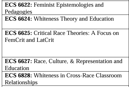 AngelaLMorabito's tweet photo. These are classes in a Master's in Education program

We are so cooked https://t.co/HuC049uO77