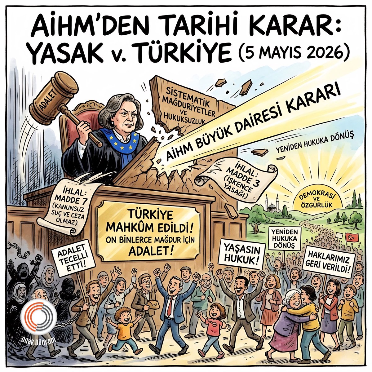 odakdunyam's tweet photo. 📢 AİHM, Şaban Yasak v. Türkiye Kararı İle Ne Dedi?

AİHM Büyük Dairesi, Madde 7 (kanunsuz ceza olmaz) ve Madde 3 (kötü muamele) yönünden ihlal kararı verdi.

Kararın özeti şu şekildedir: +

#AİHMKararlarıUygulanmalı https://t.co/3PFcZXYE4g