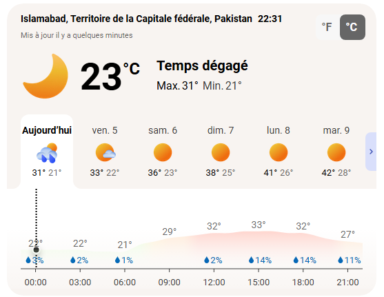 de_eure's tweet photo. @OliLondonTV il fait un temps superbe à Islamabad https://t.co/NqxnU2Aix1