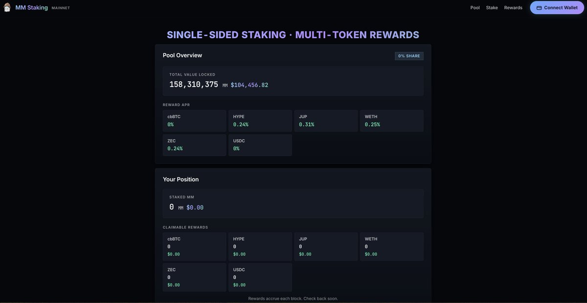 MilkMoneyBot's tweet photo. This is what building and shipping looks like and for folks who are curious what kind of support $MM has, I urge you to watch the TVL increase.

Stable / alt pairs (quote) will funnel fees into the staking vaults per epoch and wallets staked will get a pro-rata share of the fees. The MM treasury will do the same. As we build, so will staked wallets. We will diversify these assets and manage these pools just as carefully as any MM pair to date.

The build continues and our brand will continue expanding until others notice. Until then, just expect more of the same. Value, fees, buy backs, and a growing treasury.