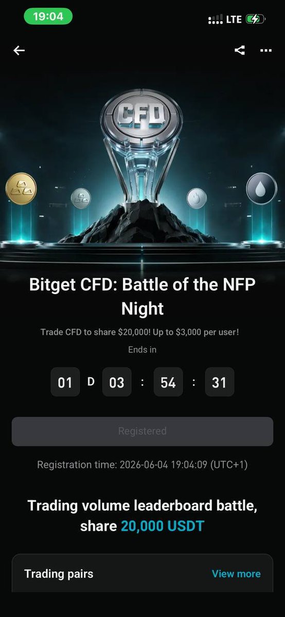 ox_tunex's tweet photo. @Bitget_TradFi I guess it will be 'ABOVE' https://t.co/qHdVpTtwPN