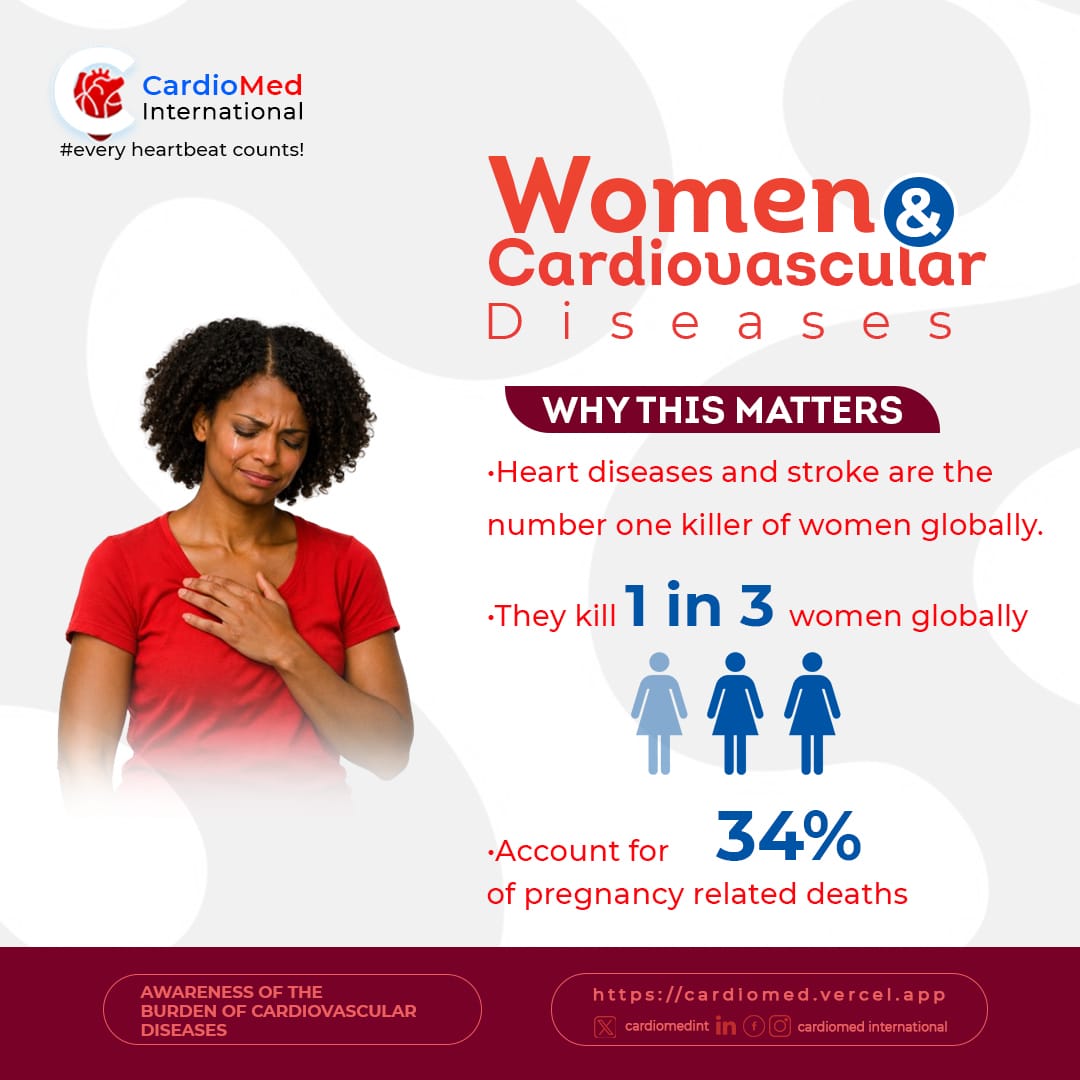 SafoJoshua's tweet photo. ❤️ Women &amp; Cardiovascular Diseases ❤️

Heart disease and stroke remain the number one killer of women worldwide, affecting 1 in 3 women. 

Yes, out of every 3 women you count, 1 stands a risk of being affected by a heart disease or stroke. That's how common it is! 😱 https://t.co/qj3B8Y5HB8