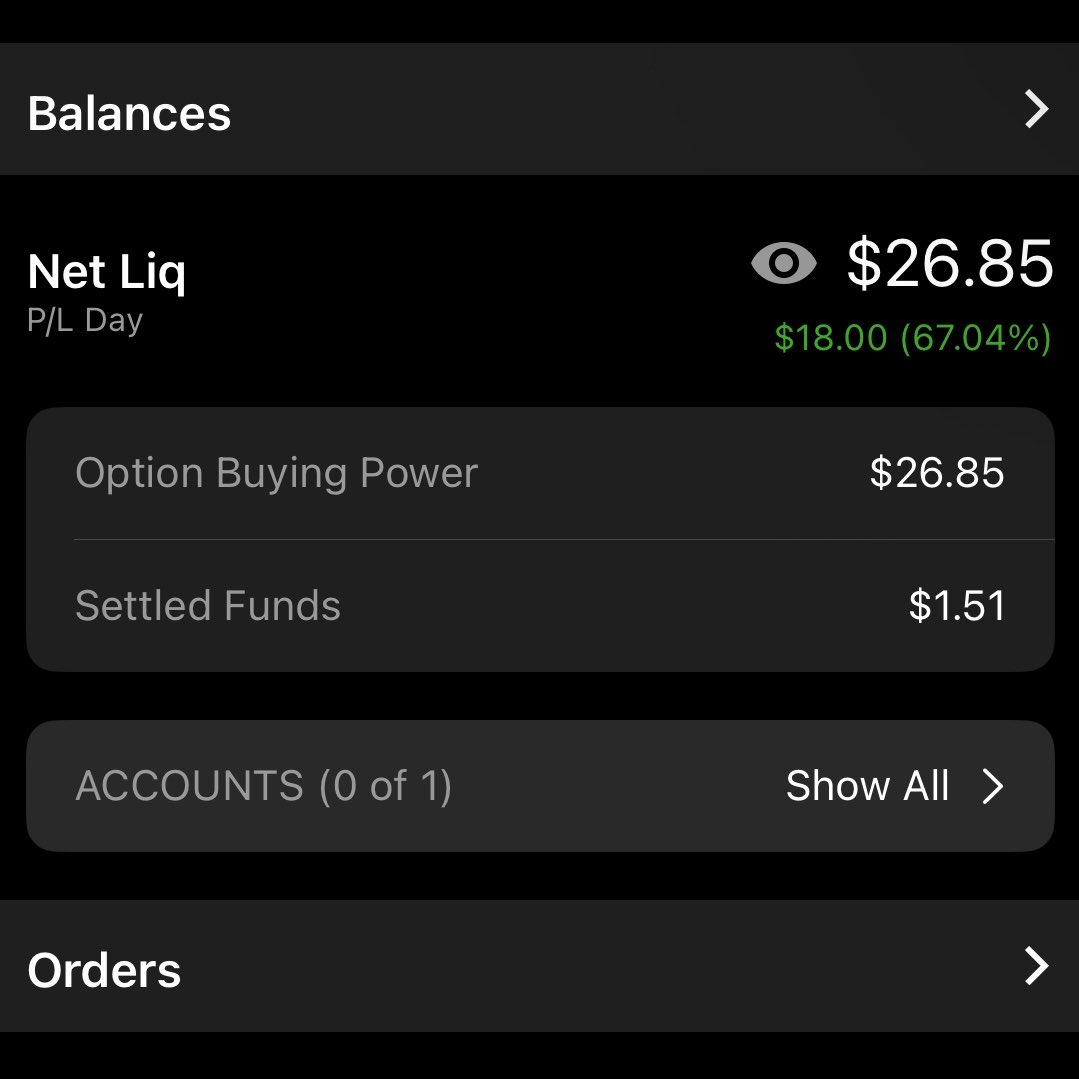 Muircure's tweet photo. Finally got my exit, sold for $0.26 or +225%

The dichotomy of being OTM and slow, indecisive price action caused my exit to steadily rise against the choppiness.

Funny enough $SPY is outperforming $QQQ today 5 to 1, mostly caused by $SOXL and a cybersecurity er dump yesterday. https://t.co/eloZeBvVGK