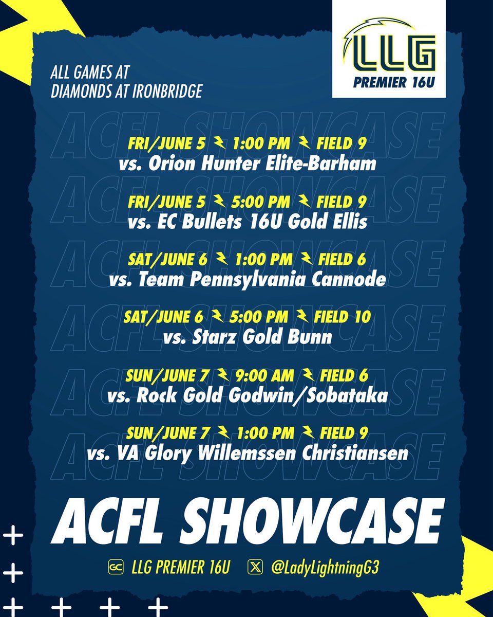 AddisonHester28's tweet photo. First tournament of the season! Come check us out! @NCATSOFTBALL @CoachNJames @tslimp27 @MelisaShock @makaylab_22 @WUSbulldogs @NccuSoftball https://t.co/FwUut6wjWv