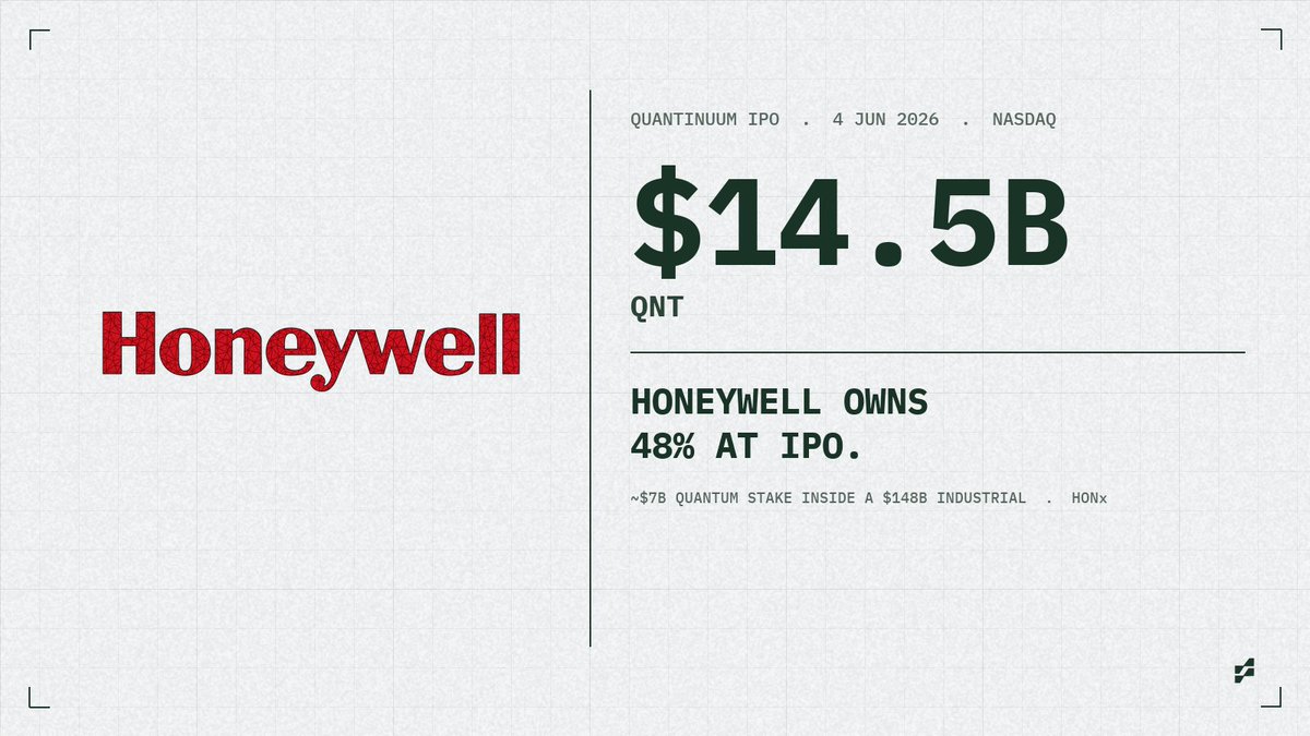 Spreads Finance tweet media