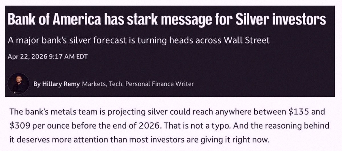 monabaudin60's tweet photo. Bank of America’s Metals Desk says silver could hit $309 by year-end 🚨🚨 Holy cow 🤯 https://t.co/gE41ejtszd https://t.co/7Cz3ETDcT6
