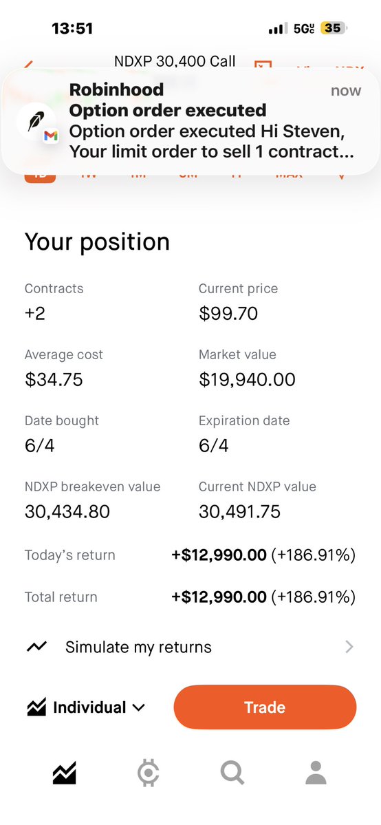 StevefromtheATL's tweet photo. @MarketProphit Just hit her again today. $NDX https://t.co/neUpmCndOa