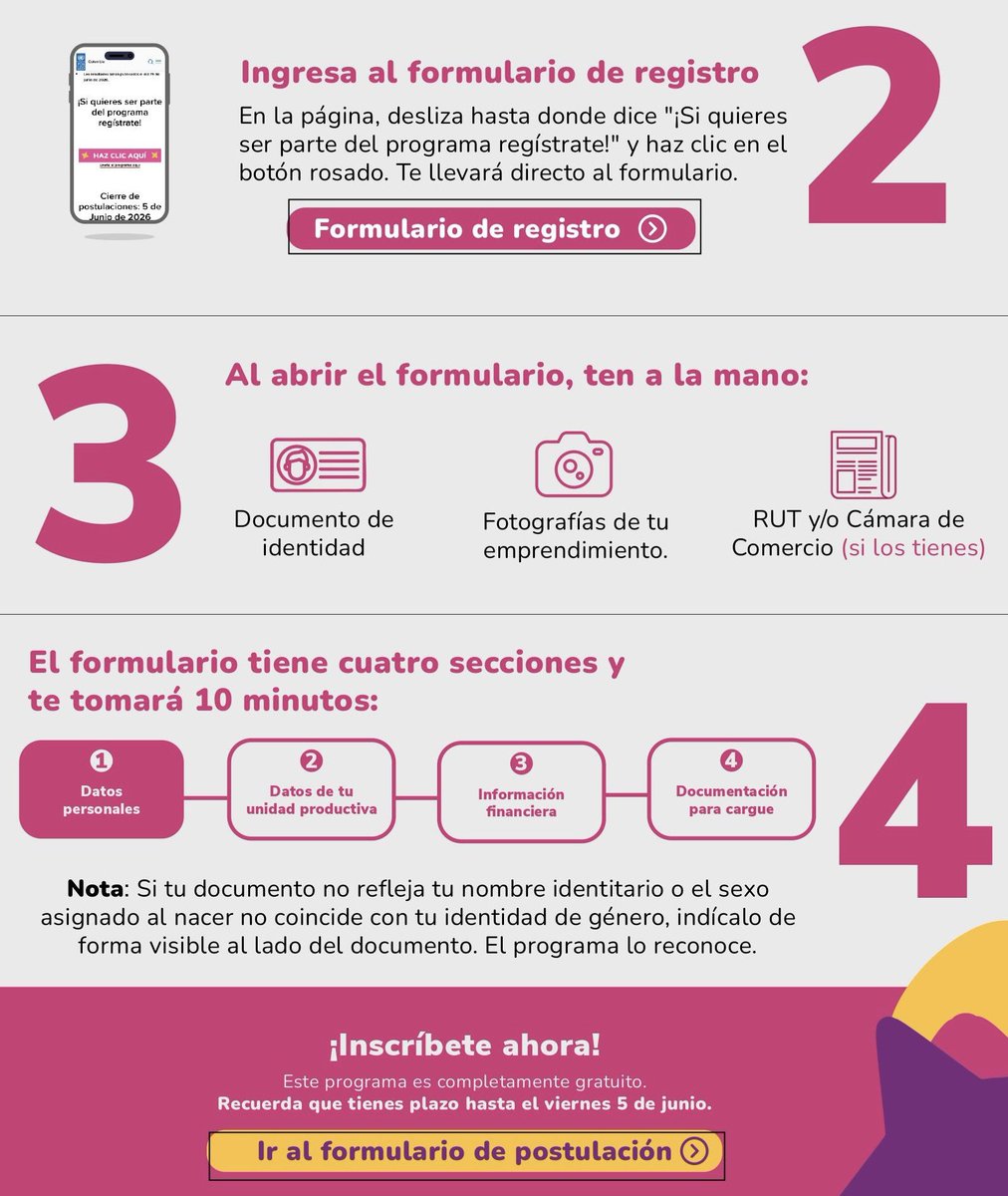 SubLGBTI's tweet photo. 📢🏳️‍⚧️🏳️‍🌈 ¿Tienes un emprendimiento o una idea de negocio?

El Programa de las Naciones Unidas para el Desarrollo (PNUD) y el Ministerio de la Igualdad y la Equidad invitan a las poblaciones OSIGD a conocer el programa “Fortalecimiento de capacidades en innovación, inclusión financiera y emprendimiento”.

✨ Una oportunidad para fortalecer habilidades, adquirir nuevas herramientas y acceder a procesos de acompañamiento para impulsar iniciativas productivas y proyectos de emprendimiento.

💡 ¡Descubre nuevas oportunidades para hacer crecer tus proyectos!

🔗https://t.co/QcmKGq73ED