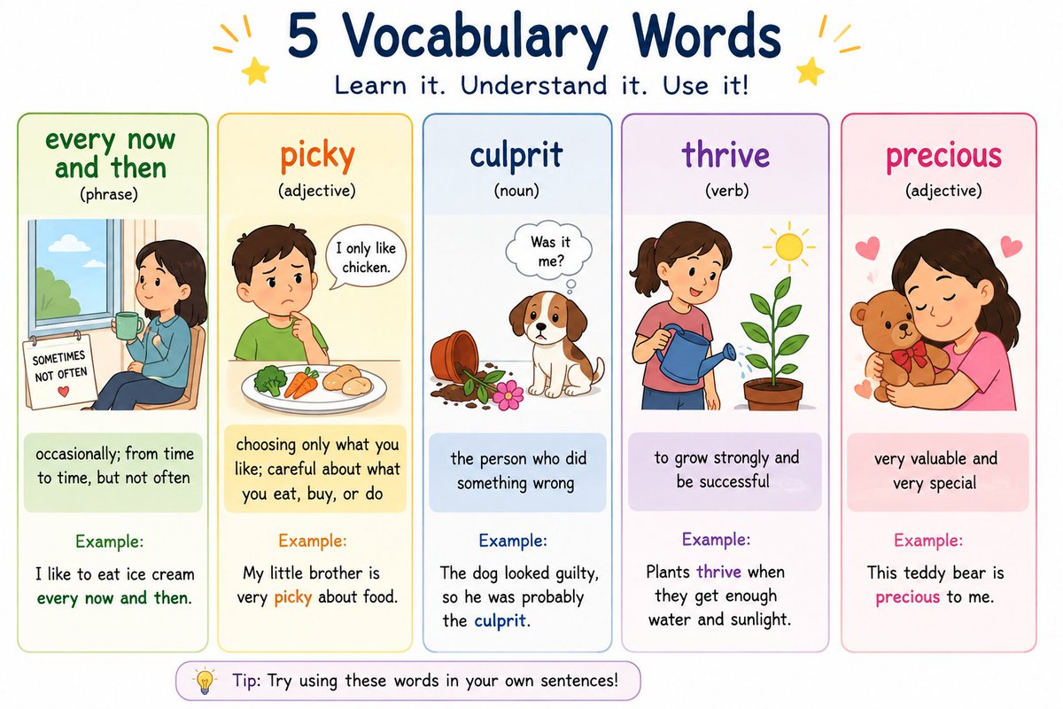 Microlearningen's tweet photo. 5 useful English words to level up your vocabulary: https://t.co/KLpnU8Qk2t