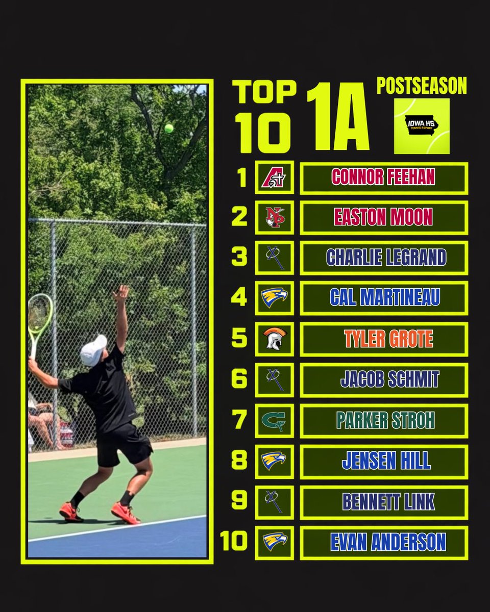 IATennisReport's tweet photo. 🚨Final Individual Rankings🚨 Stay tuned for more postseasons rankings &amp; content! https://t.co/sxQtRV2809