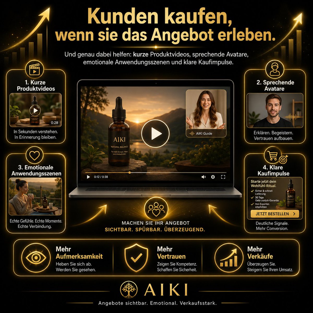 CreateaShop's tweet photo. Wie du mit KI aus einfachen Produktideen starke visuelle Inhalte machst: https://t.co/ZYj6sGPTfD https://t.co/1hQxh0xPB6