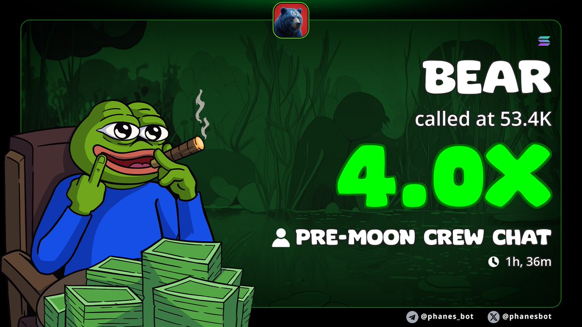realcryptosteph's tweet photo. Called $BEAR at 53.4k 
Look at that massive 4.0X gain. We are absolutely cooking over here.
The 'Pre-Moon Crew' knows.
 This is how we play the game. Just chilling and collecting. This analysis holds true.
#Crypto #BEAR #Solana #PreMoonCrew #Calls #Gains https://t.co/3mdpZUflU5